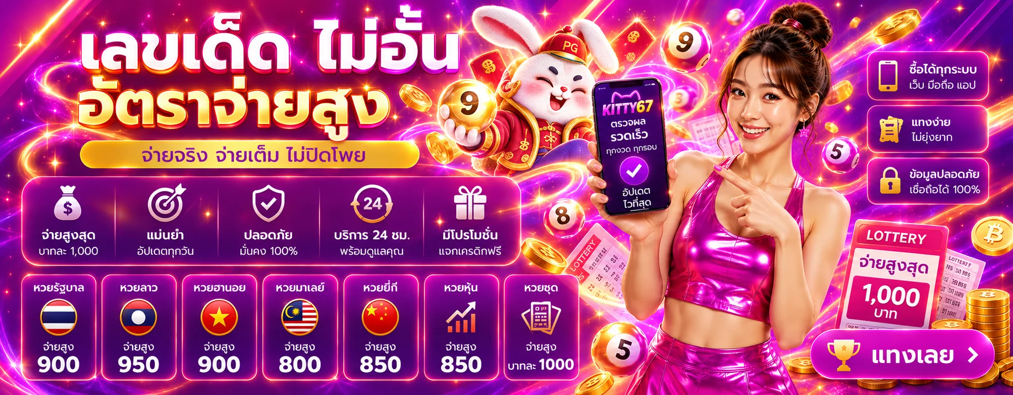 ผลหวยออนไลน์และเลขเด่นบน KITTY67